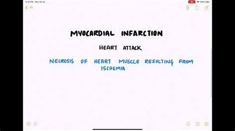 Myocardial Infarction Pathology Youtube