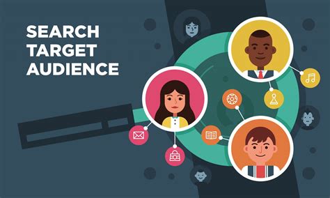 Knowing Your Target Audience Is Important For Seo