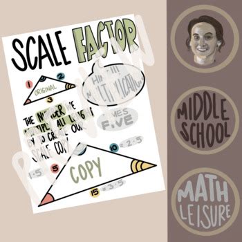 Scale Factor ANCHOR CHART by math leisure | TPT