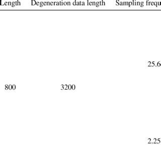 explanation  experimental data  scientific diagram