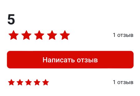 Топ лучших автомобильных пылесосов: 10 популярных моделей – интернет ...