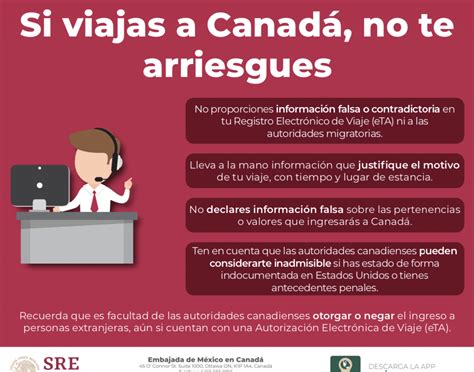 Requisitos para Viajar a Canadá desde México abril 2023