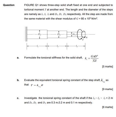 Solved FIGURE Q1 Shows Three Step Solid Shaft Fixed At One Chegg