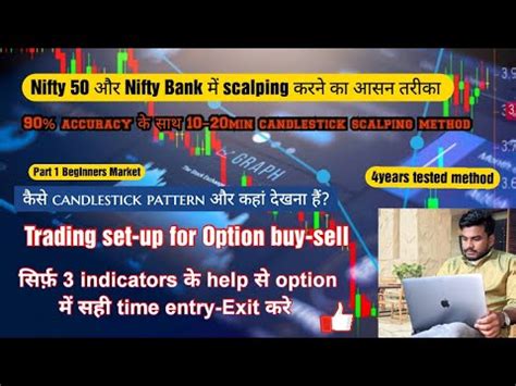 Nifty Bank Trade Setup Banknifty Derivatives Trading For Beginners