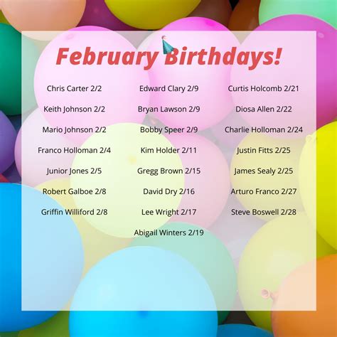 February Birthdays - SPC Mechanical