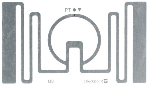 Checknet Global Ordering Platform Checkpoint Systems Rfid And Rf