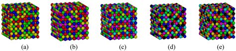 Entropy | Special Issue : High Entropy Alloys