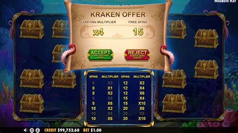 Release The Kraken 2 Pragmatic Play Slot Review And Demo