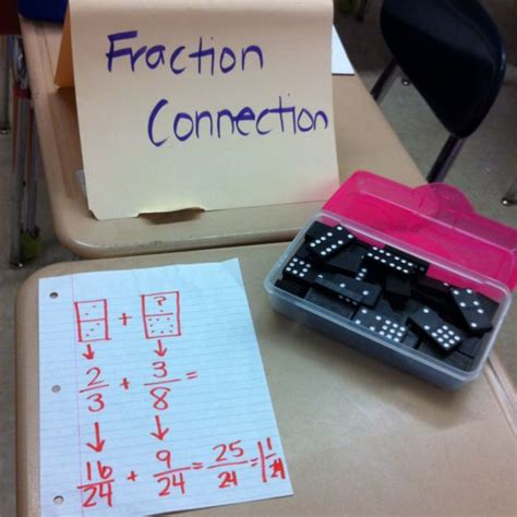 Why didn't I think of this?? The Fraction Connection: A partner ...