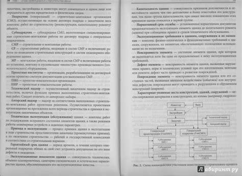 Книга: Оценка недвижимости и ценообразование в строительстве. Учебно ...