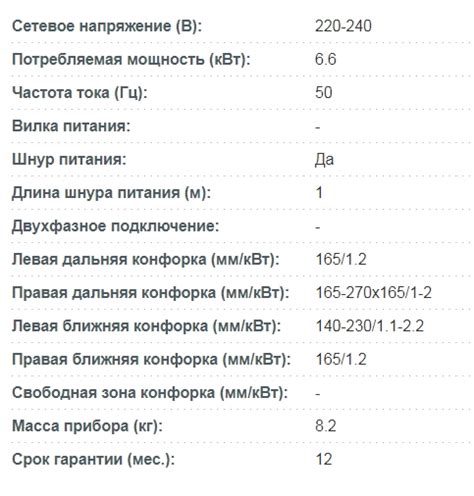 Korting (Кёртинг) HK 62550 B - электрическая варочная панель – купить в ...