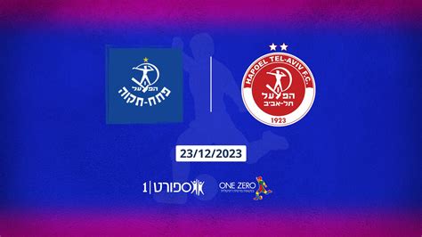 Hapoel Tel Aviv Vs Hapoel Petah Tikva