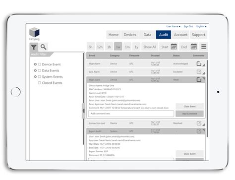 Easylog Cloud Remote Environmental Monitoring