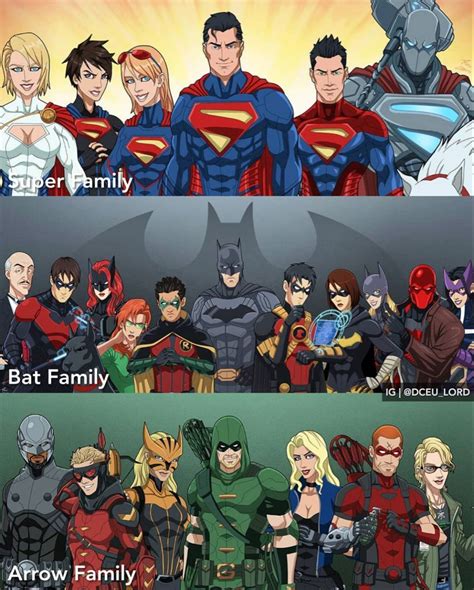 Batman wayne family adventures – Artofit