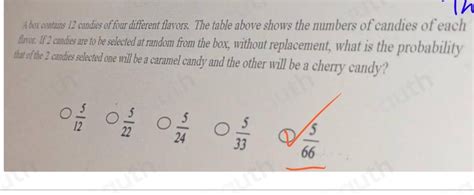 Solved: A box contains 12 candies of four different flavors. The table above shows the numbers ...