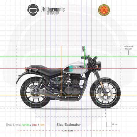 Royal Enfield Hunter 350 / HNTR 350 (2022+) - Specs and ergonomics