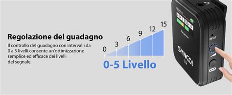 Synco Microfono Lavalier Wireless G A Ghz Microfoni Senza Fili