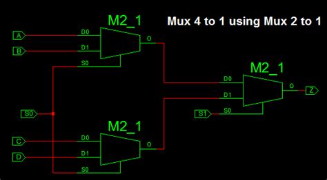 Implement Mux With Muxes