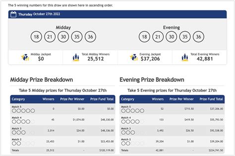 New York City Lottery Results