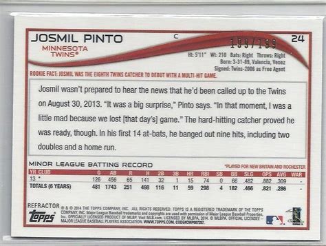 Topps Chrome Rookie Autograph Blue Refractor Josmil Pinto