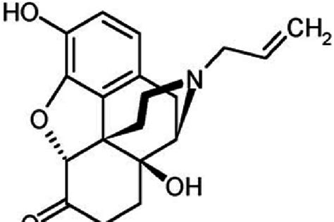 Naloxone Structure