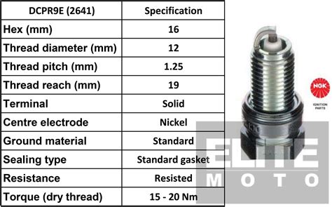 Ngk Dcpr E Spark Plug Elite Moto