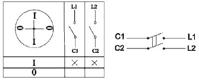 ПВ2-10 пакетный выключатель - ТОВ "ЕЛЕКТРОПРОМОПТ"