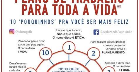 Dinamica Projeto De Vida - Dinamica Projeto De Vida - RETOEDU