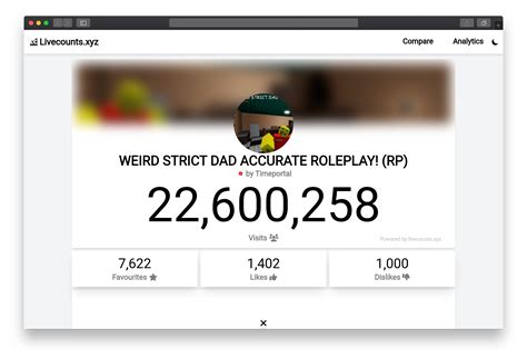 LIVECOUNTS.XYZ - Roblox Live Follower Count For WEIRD STRICT DAD