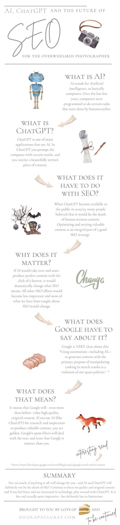 Infographic Reading For The Future