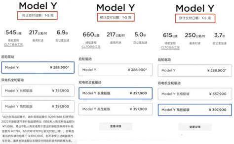 特斯拉中国又再一次缩短新车交付周期 新闻 亚讯车网