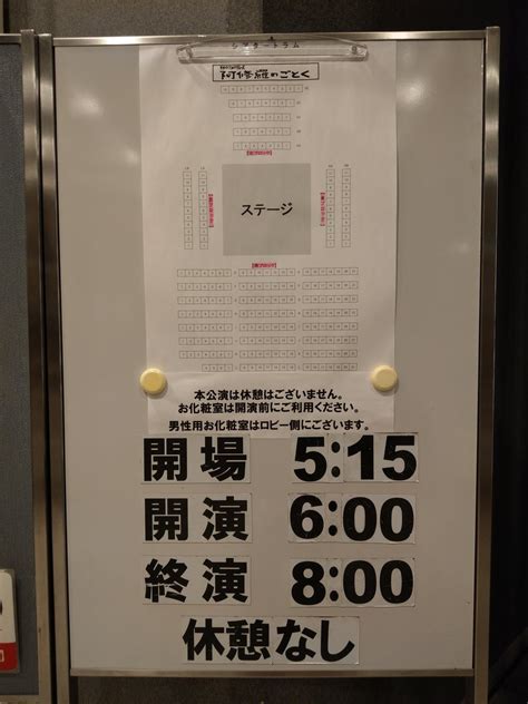 阿修羅のごとく×加賀まりこ 最新情報まとめ｜みんなの評価・レビューが見れる、ナウティスモーション