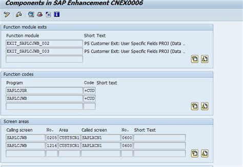 Solved: Re: To enhance cj20n project profile screen - SAP Community