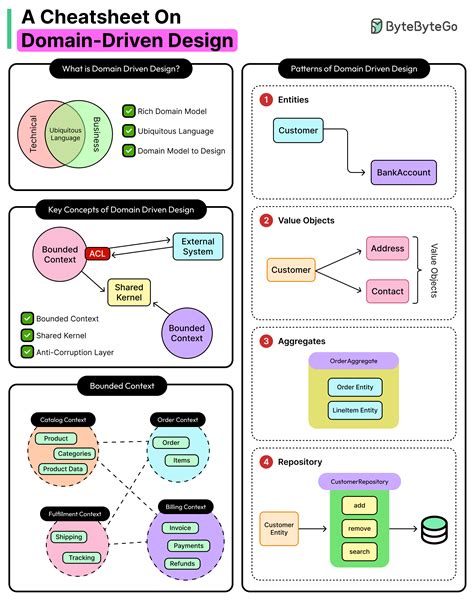 Prothotd: Demystified  A Simple Explanation Image 18