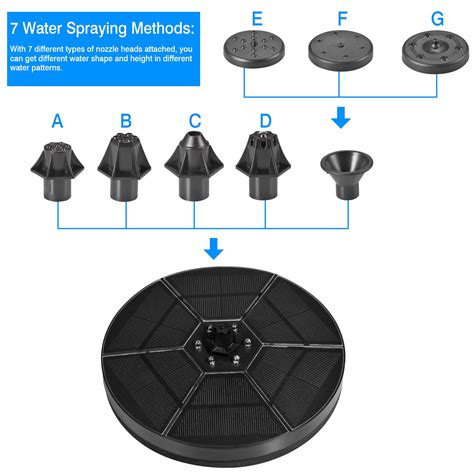 Led Solar Fontein Pomp 3 5W 6V Draagbare Drijvende Grandado