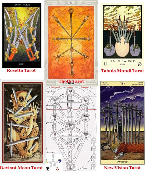 Десятка Мечей со товарищи