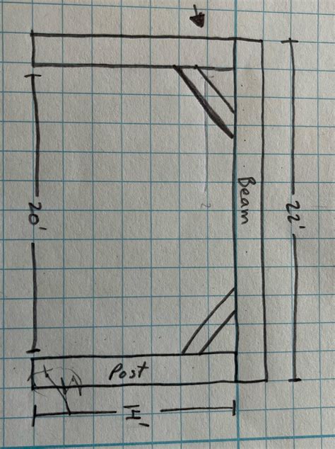 How to calculate weight for a 28 x 6 beam easily 5