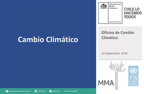 Ejercicios De Aplicacion Cambio Climático Oficina De Cambio Climático 13 Septiembre 2018