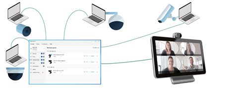 usb camera  ethernet share webcam  network