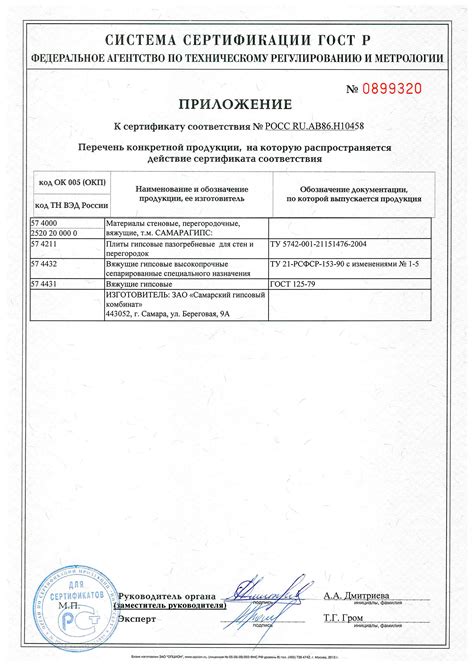 Сертификат на гипс ГВВС-16 | LepART