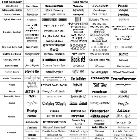 font  fonts   clip art  clip art  clipart library