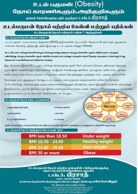 Brochure Sri Selvam Ayurvedic Clinic