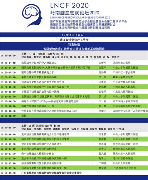 【大会通知】12月11 12日岭南脑血管病论坛2020暨广东省脑发育与脑病防治学会脑血管病分会第二届学术年会，欢迎参会！ 脑医汇 神