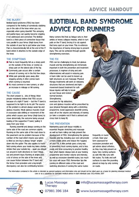 Iliotibial Band Syndrome Treatment | IT Band Massage Watford