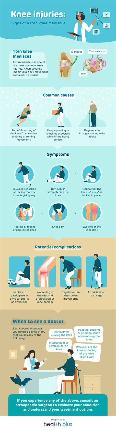 Knee Injuries Signs Of A Torn Knee Meniscus