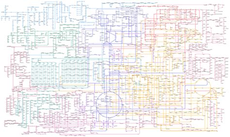 reference pathway map pathway projector   integrated pathway