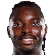 ahmed abdullahi stats career  market