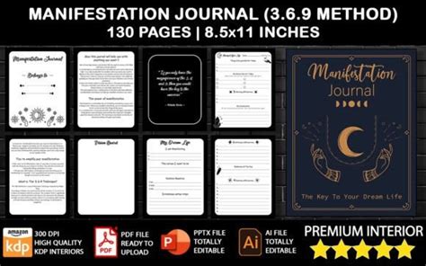 Manifestation Journal Spreads For Productivity