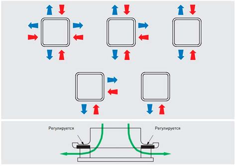 Диффузор приточно-вытяжной пластиковый S&P BDOP-100 от интернет ...