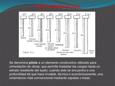 la ingeniería geotecnia PPT